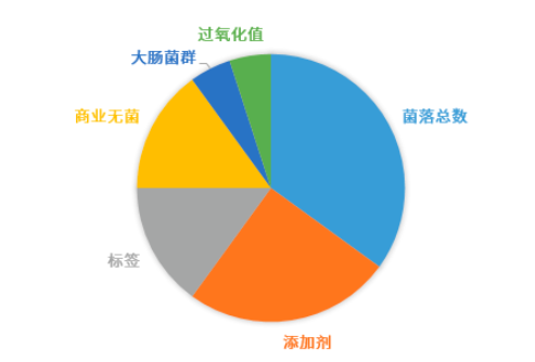 1616120553113332.png ͼ1.png