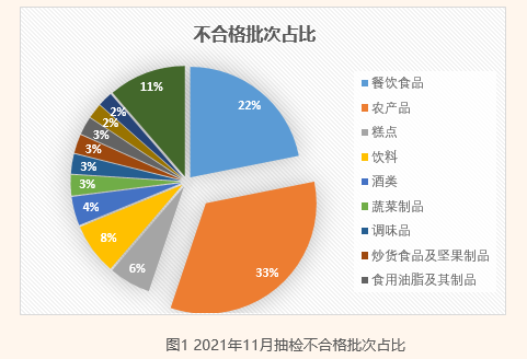 1638416136481267.png ͼƬ3.png