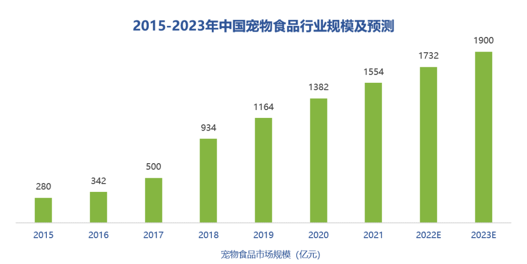 1646985259124318.png 1.png