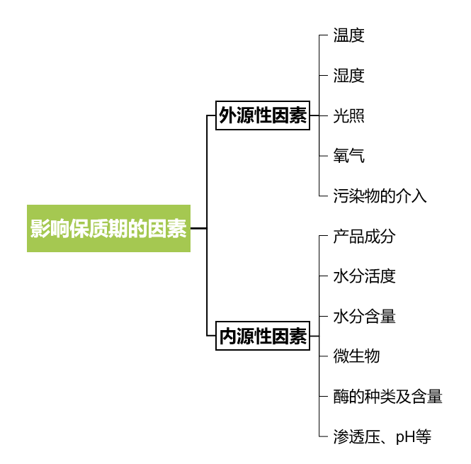 1646985294997003.png 2.png