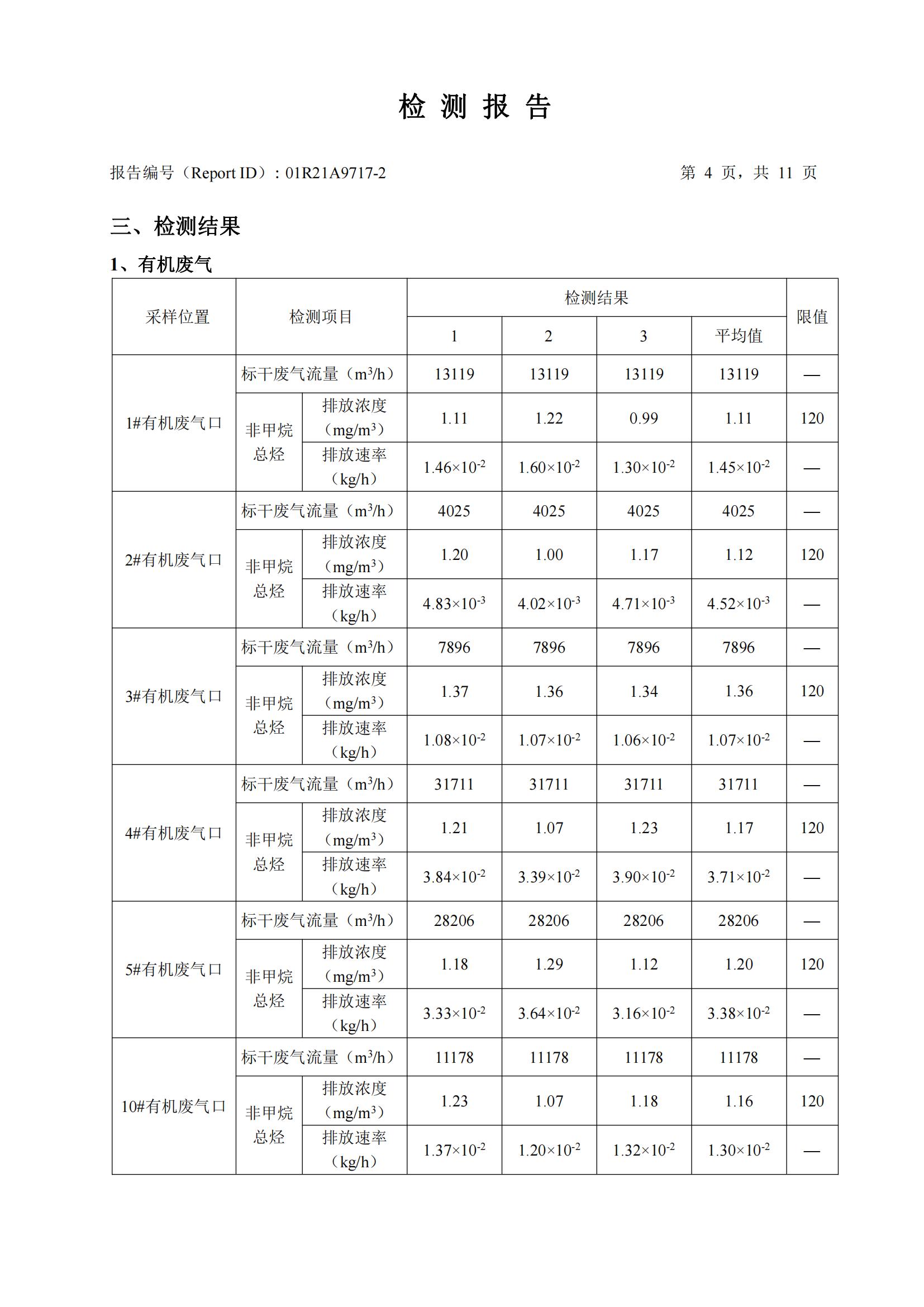 9888À˹ά¼Ó˹(¹É·Ý)ÓÐÏÞ¹«Ë¾-¹Ù·½ÍøÕ¾