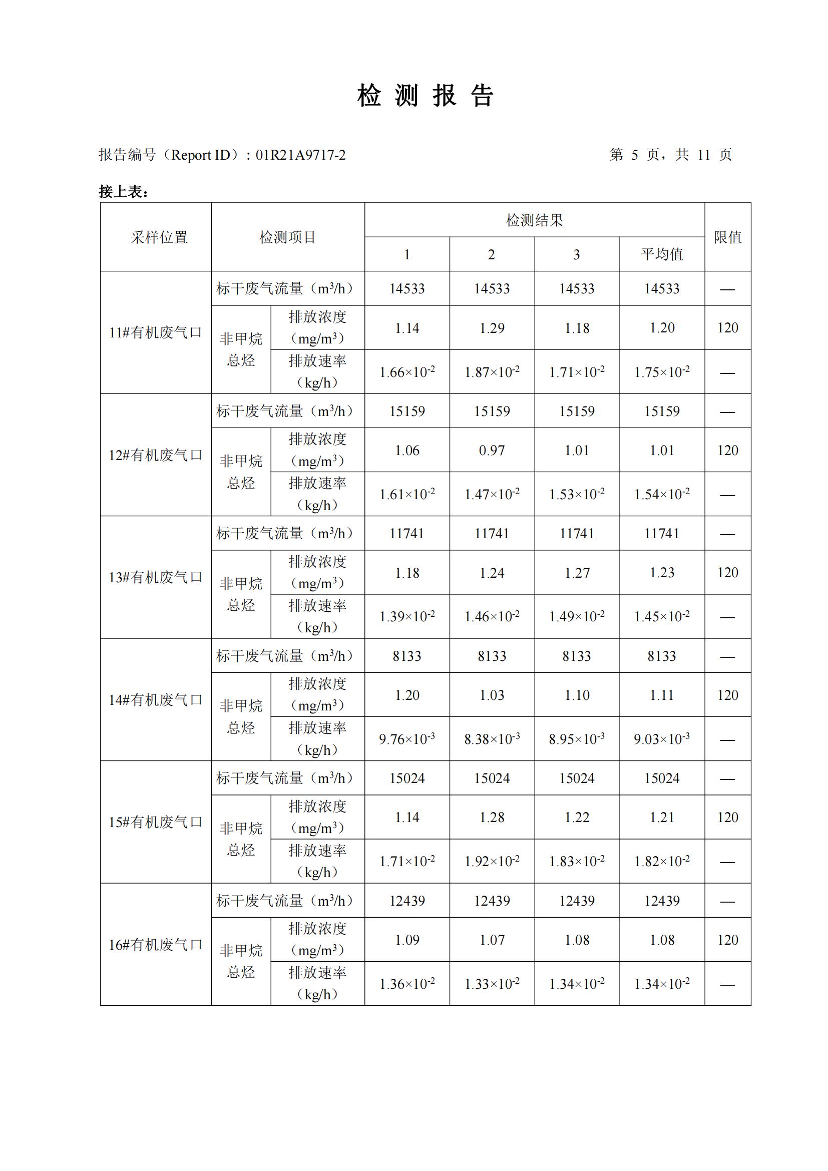 9888À˹ά¼Ó˹(¹É·Ý)ÓÐÏÞ¹«Ë¾-¹Ù·½ÍøÕ¾