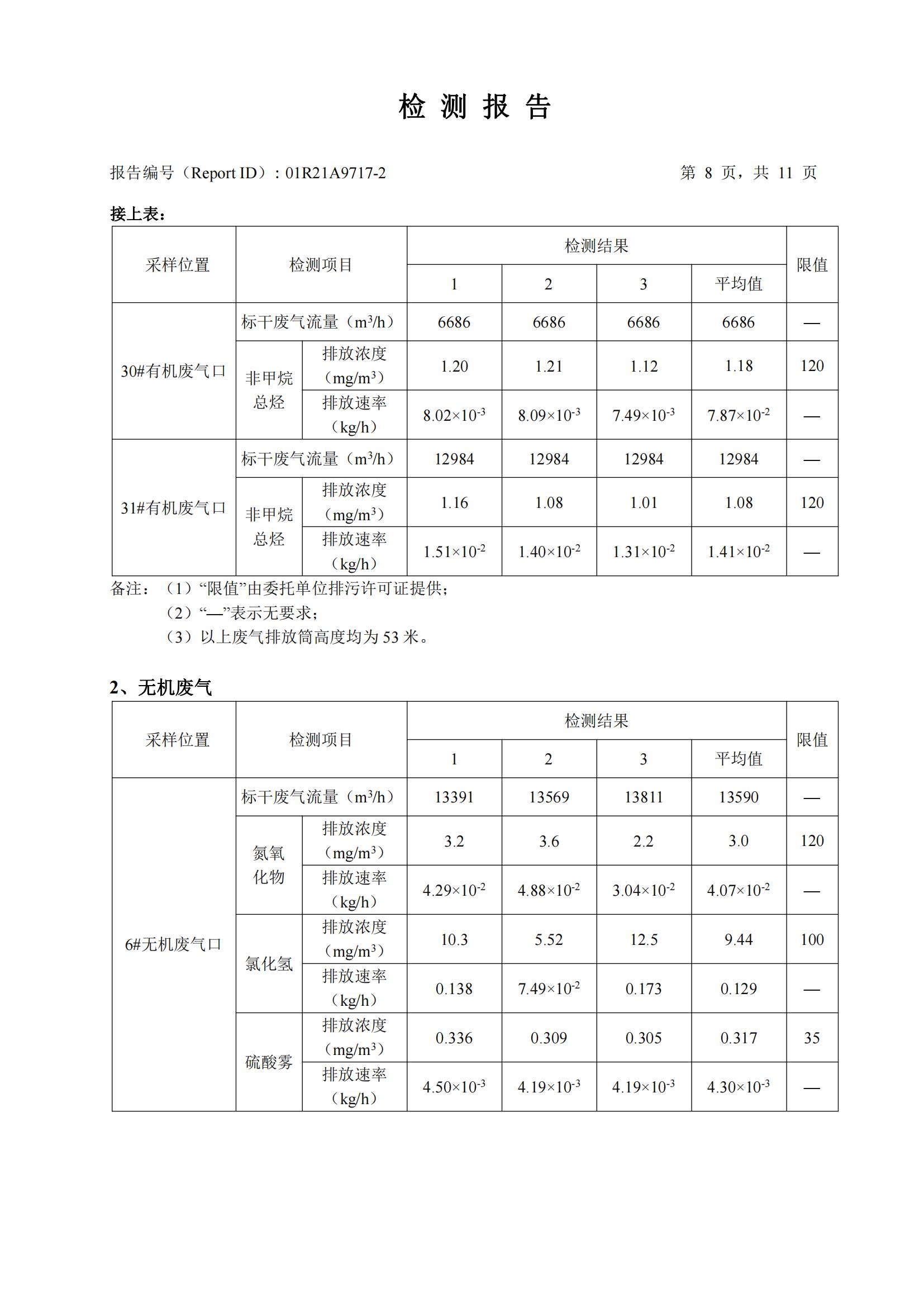 9888À˹ά¼Ó˹(¹É·Ý)ÓÐÏÞ¹«Ë¾-¹Ù·½ÍøÕ¾