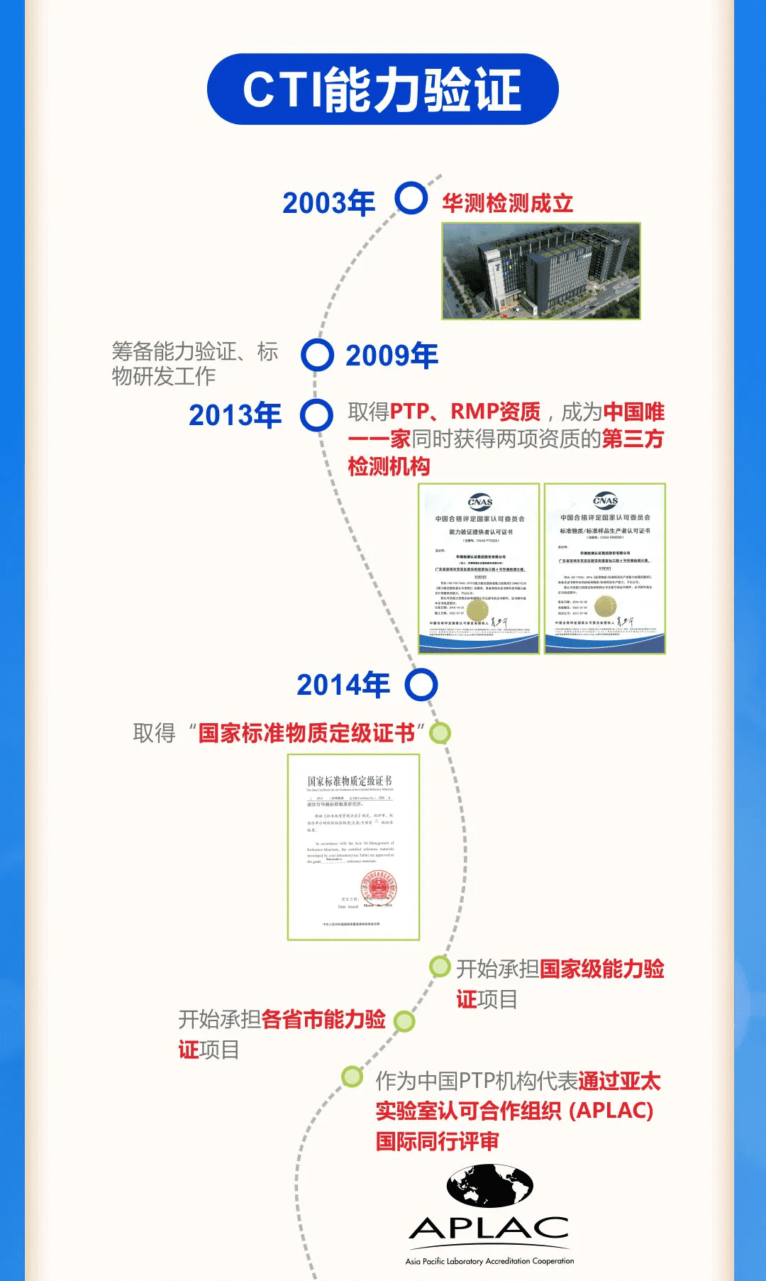 9888À˹ά¼Ó˹(¹É·Ý)ÓÐÏÞ¹«Ë¾-¹Ù·½ÍøÕ¾