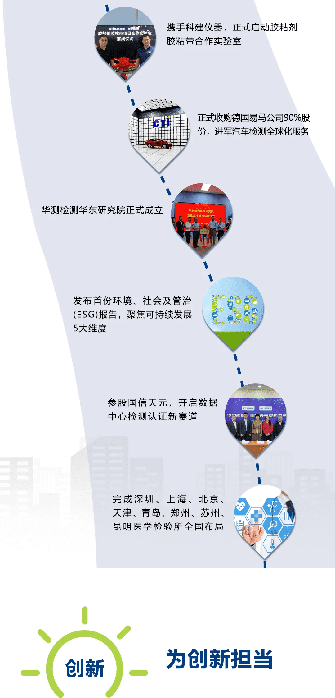 9888��˹ά��˹(�ɷ�)���޹�˾-�ٷ���վ