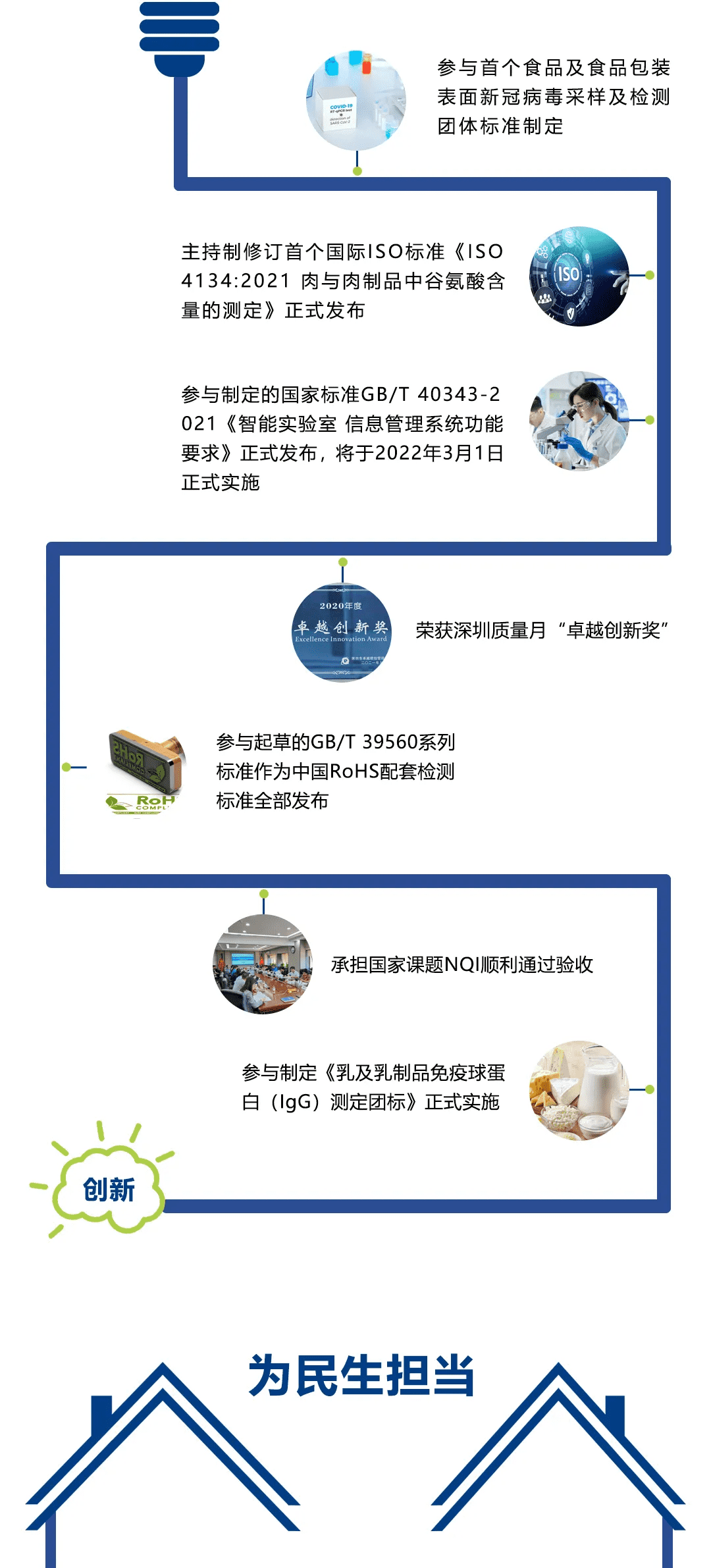 9888��˹ά��˹(�ɷ�)���޹�˾-�ٷ���վ