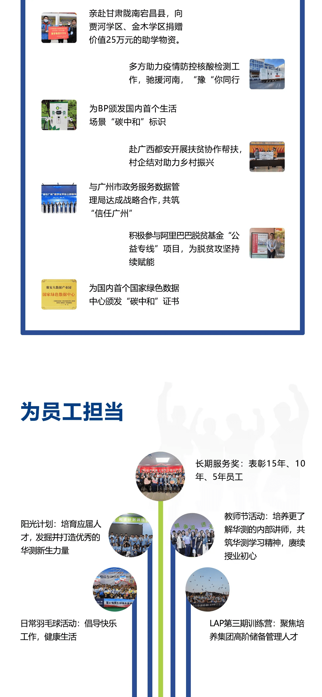 9888��˹ά��˹(�ɷ�)���޹�˾-�ٷ���վ