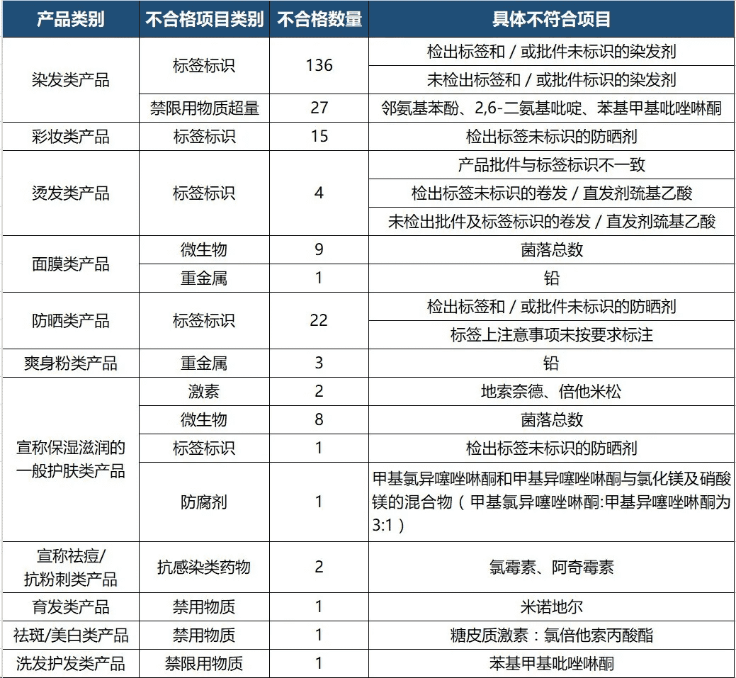 9888��˹ά��˹(�ɷ�)���޹�˾-�ٷ���վ