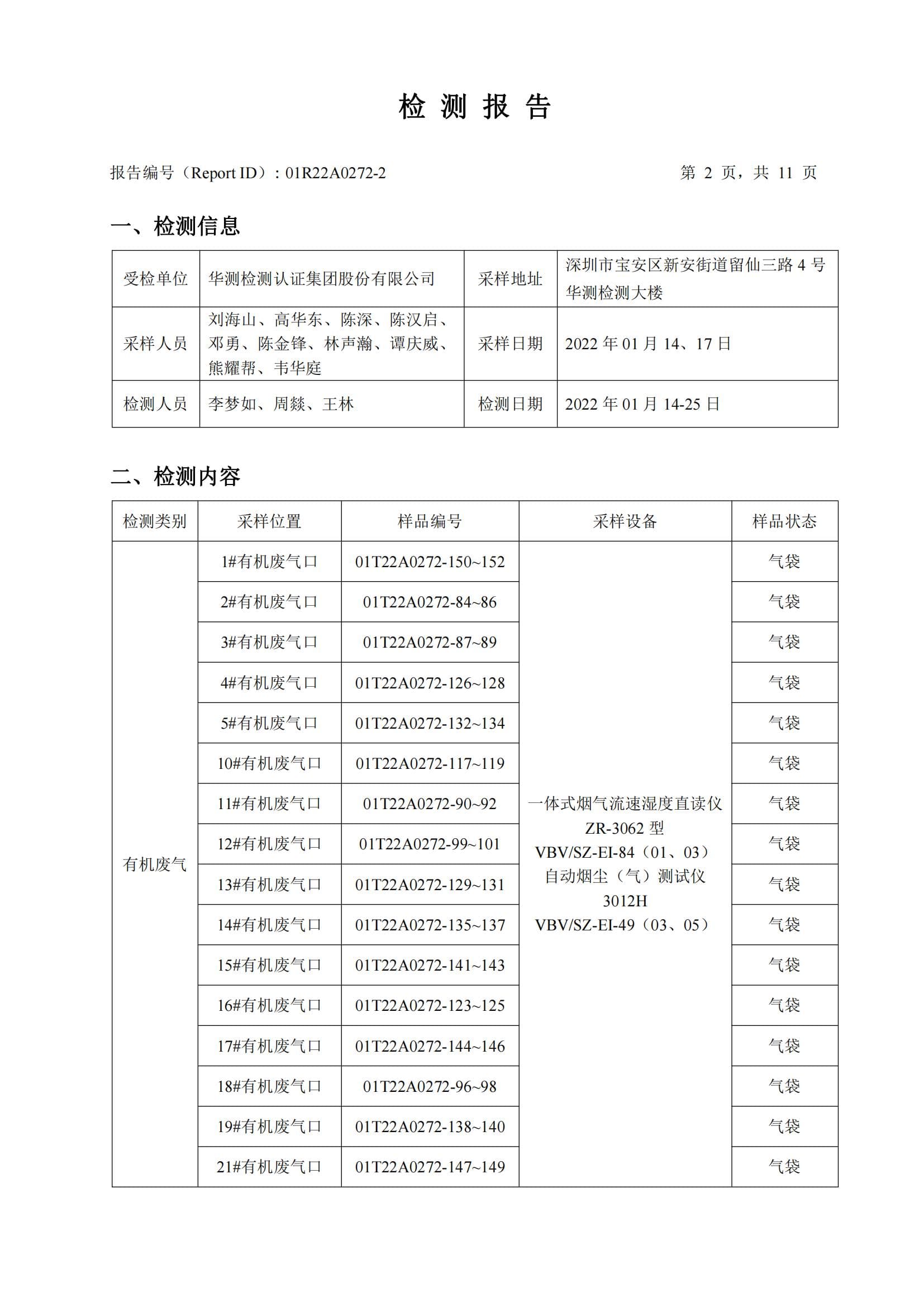 9888��˹ά��˹(�ɷ�)���޹�˾-�ٷ���վ