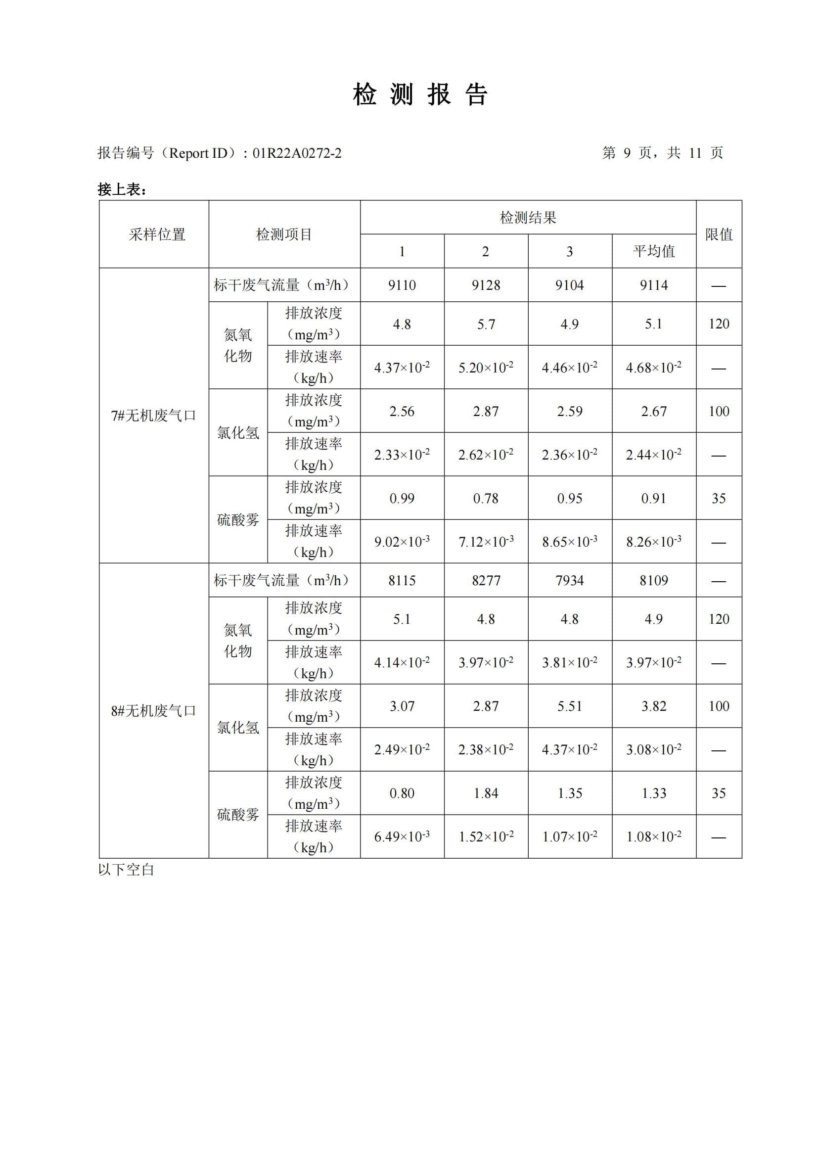 9888��˹ά��˹(�ɷ�)���޹�˾-�ٷ���վ