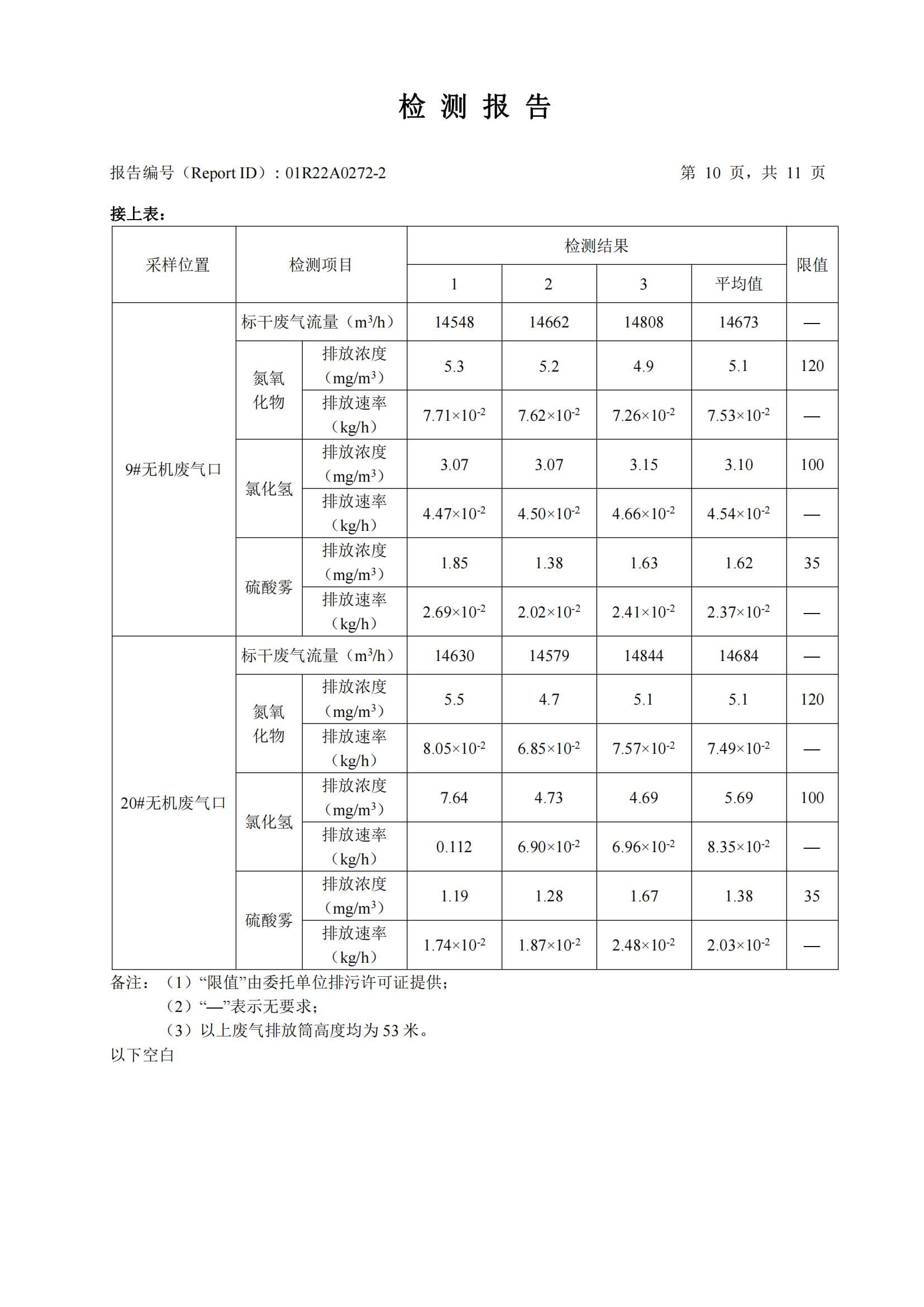 9888��˹ά��˹(�ɷ�)���޹�˾-�ٷ���վ