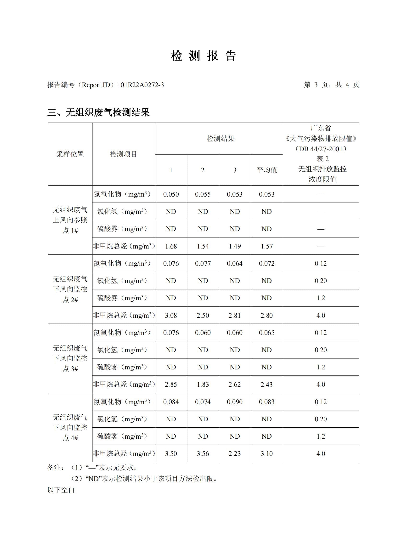 9888��˹ά��˹(�ɷ�)���޹�˾-�ٷ���վ