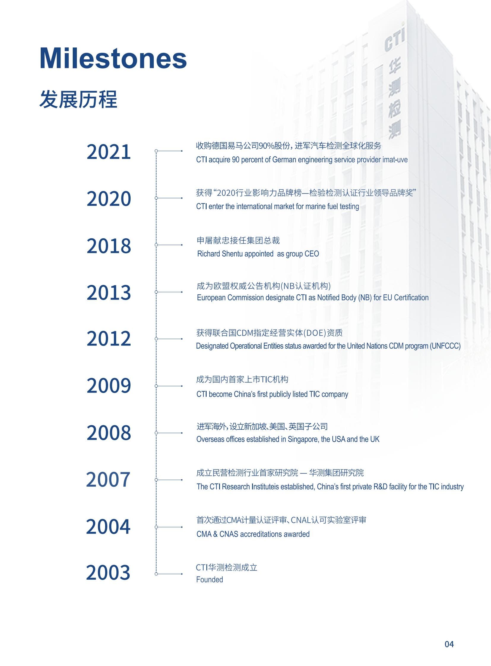 9888��˹ά��˹(�ɷ�)���޹�˾-�ٷ���վ