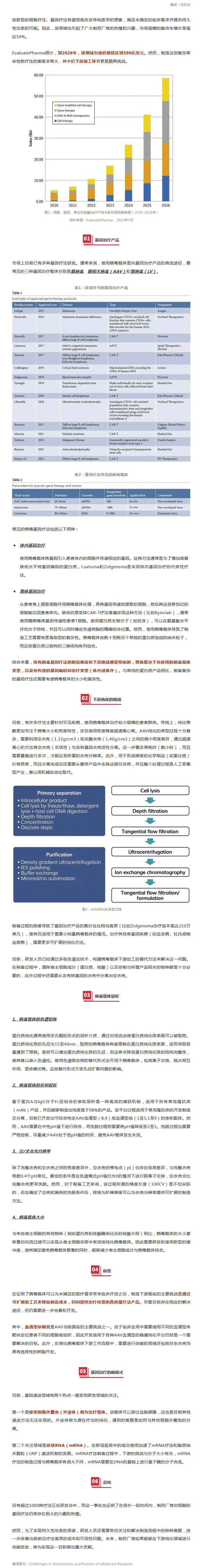 9888��˹ά��˹(�ɷ�)���޹�˾-�ٷ���վ