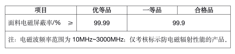 9888��˹ά��˹(�ɷ�)���޹�˾-�ٷ���վ