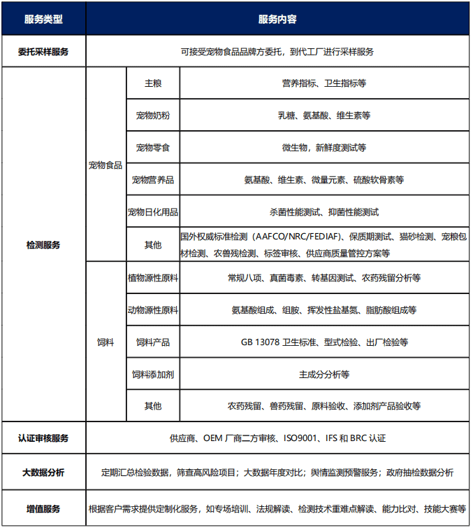 9888��˹ά��˹(�ɷ�)���޹�˾-�ٷ���վ