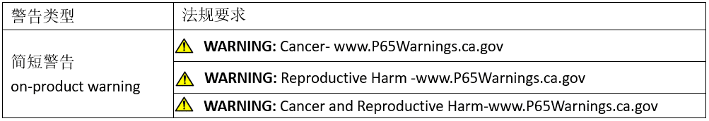 9888��˹ά��˹(�ɷ�)���޹�˾-�ٷ���վ