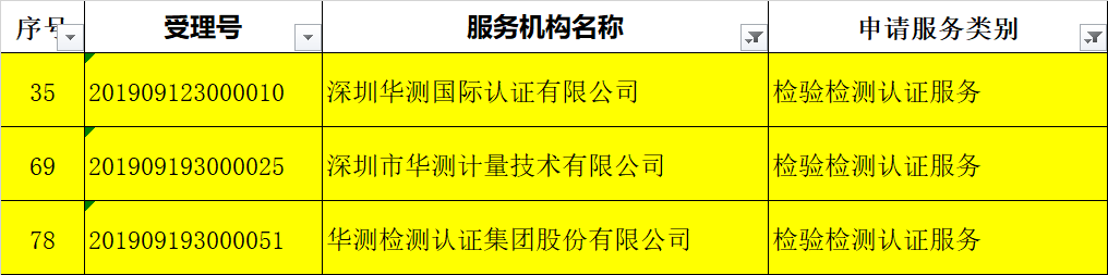 9888��˹ά��˹(�ɷ�)���޹�˾-�ٷ���վ