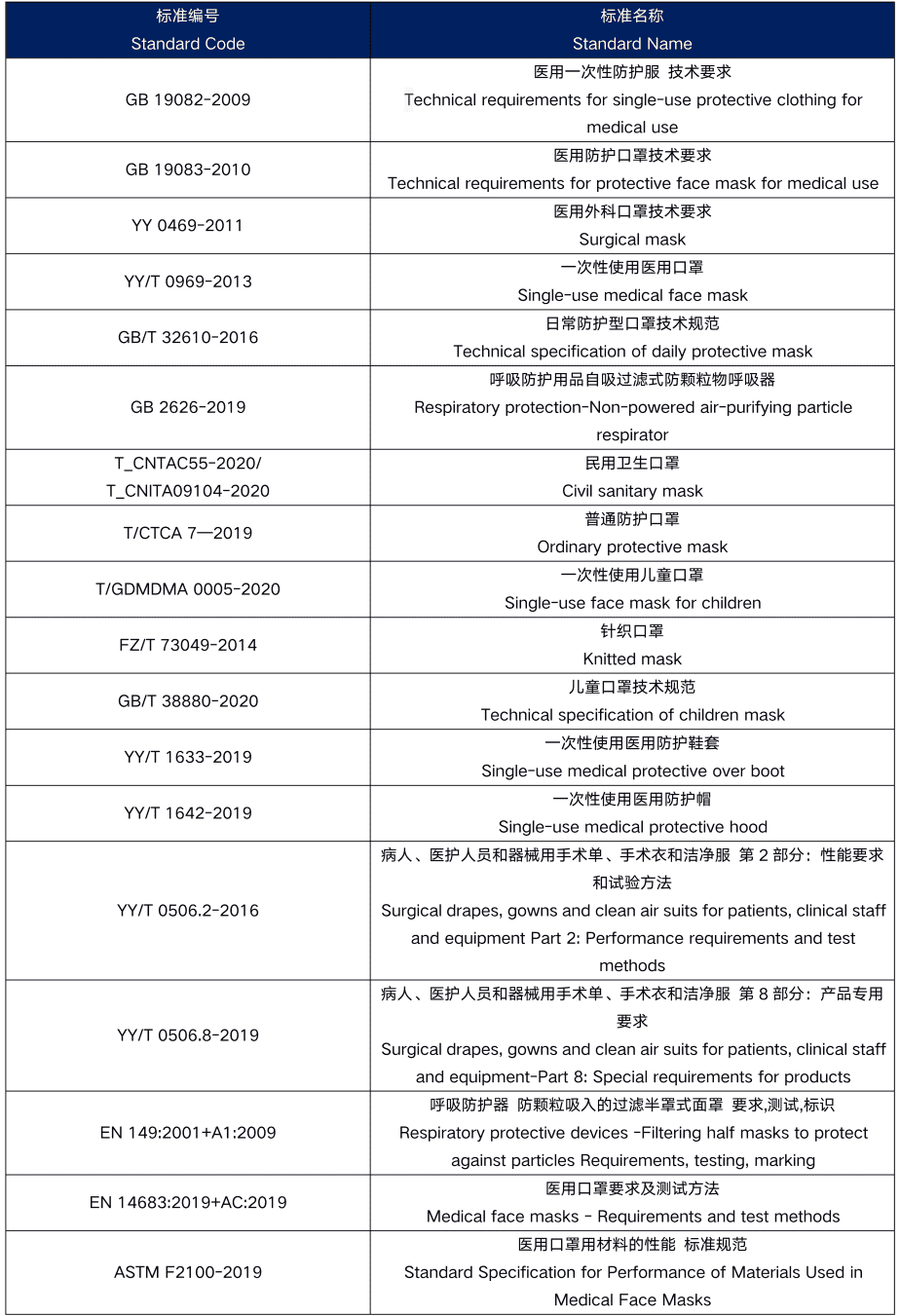 9888��˹ά��˹(�ɷ�)���޹�˾-�ٷ���վ