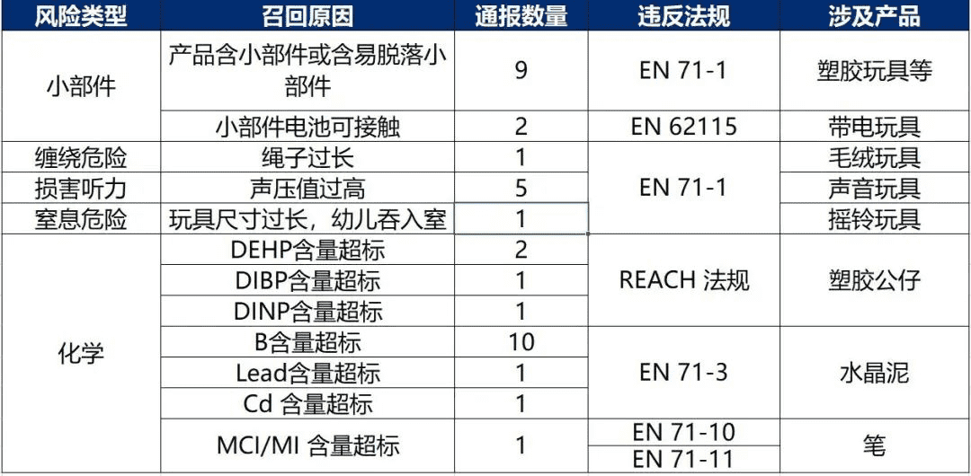 9888��˹ά��˹(�ɷ�)���޹�˾-�ٷ���վ