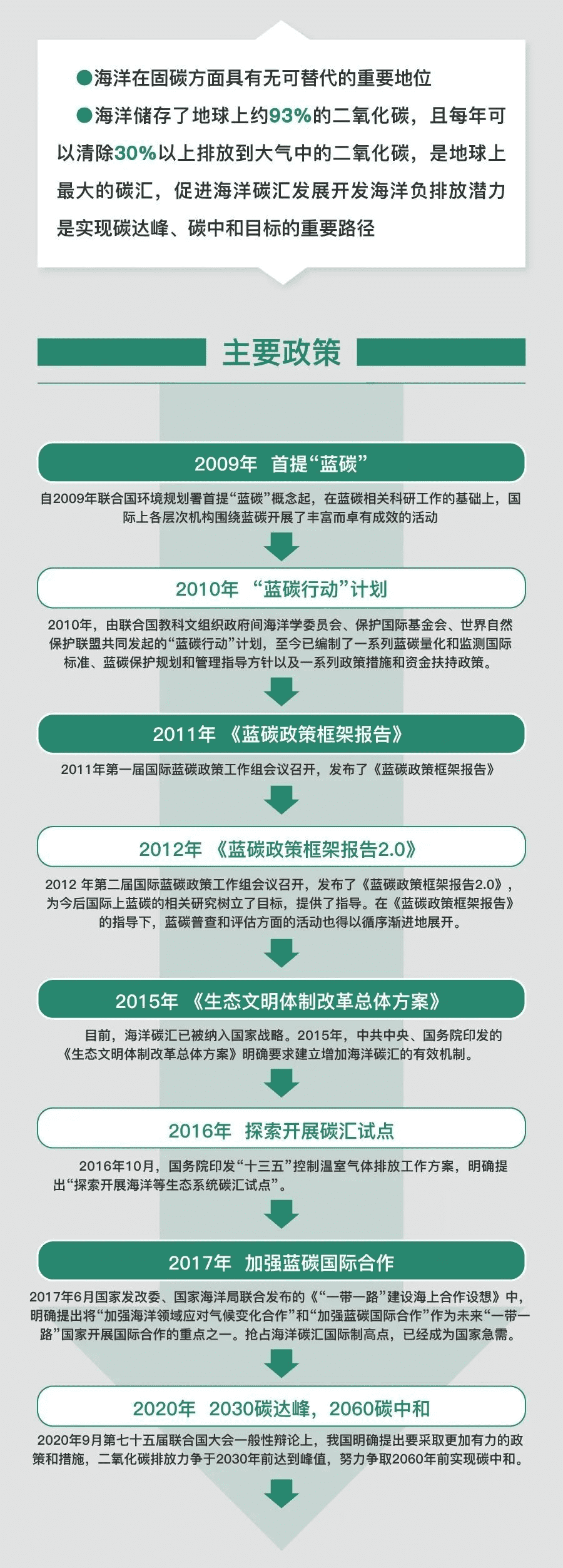 9888��˹ά��˹(�ɷ�)���޹�˾-�ٷ���վ