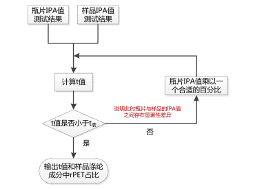 9888À˹ά¼Ó˹(¹É·Ý)ÓÐÏÞ¹«Ë¾-¹Ù·½ÍøÕ¾