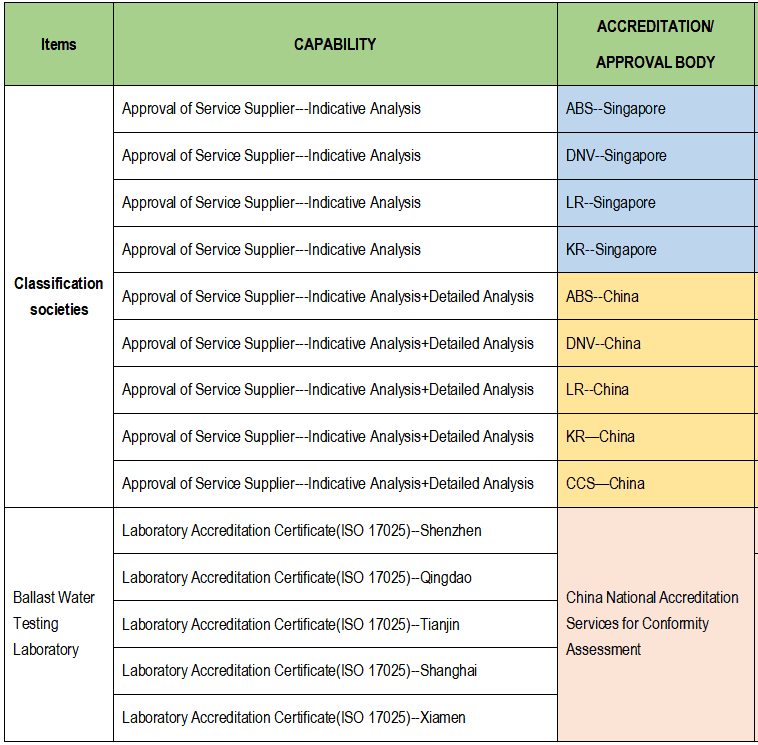 9888À˹ά¼Ó˹(¹É·Ý)ÓÐÏÞ¹«Ë¾-¹Ù·½ÍøÕ¾