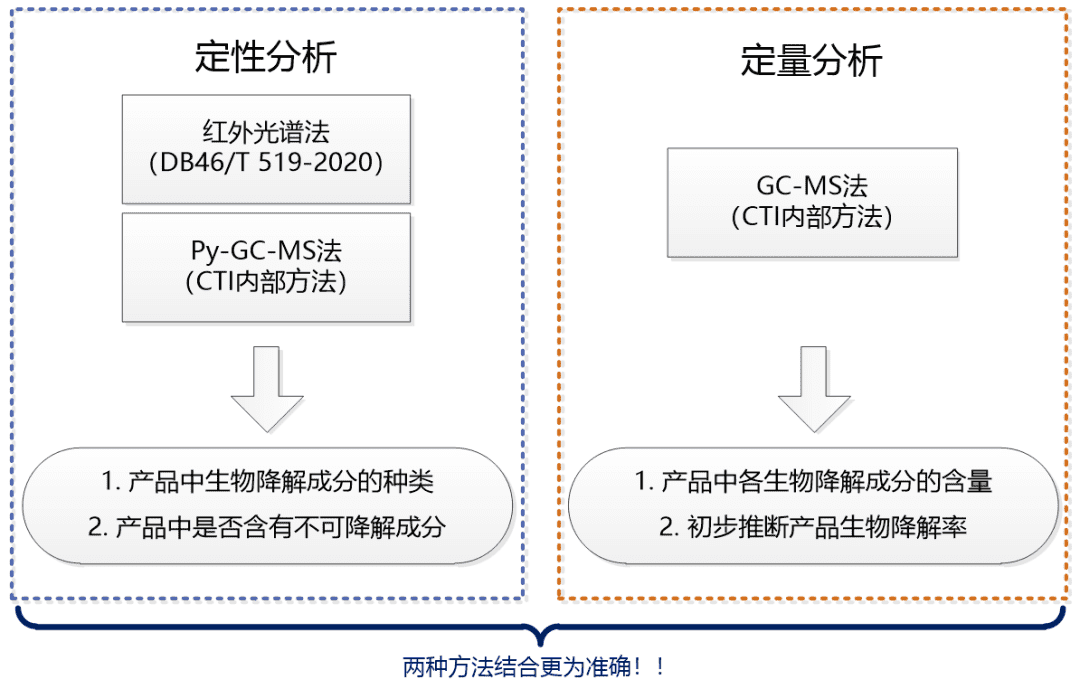 9888��˹ά��˹(�ɷ�)���޹�˾-�ٷ���վ
