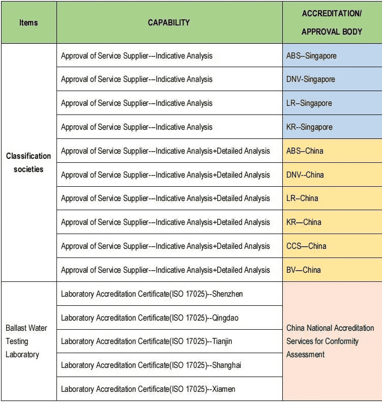 9888��˹ά��˹(�ɷ�)���޹�˾-�ٷ���վ