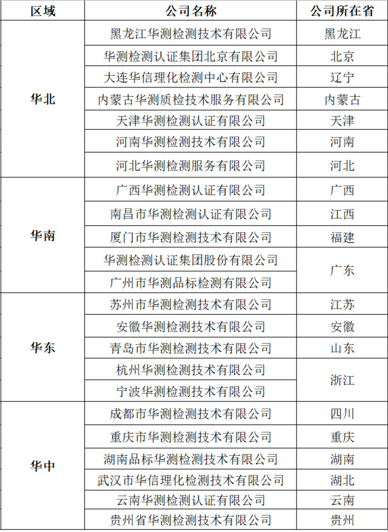 9888À˹ά¼Ó˹(¹É·Ý)ÓÐÏÞ¹«Ë¾-¹Ù·½ÍøÕ¾