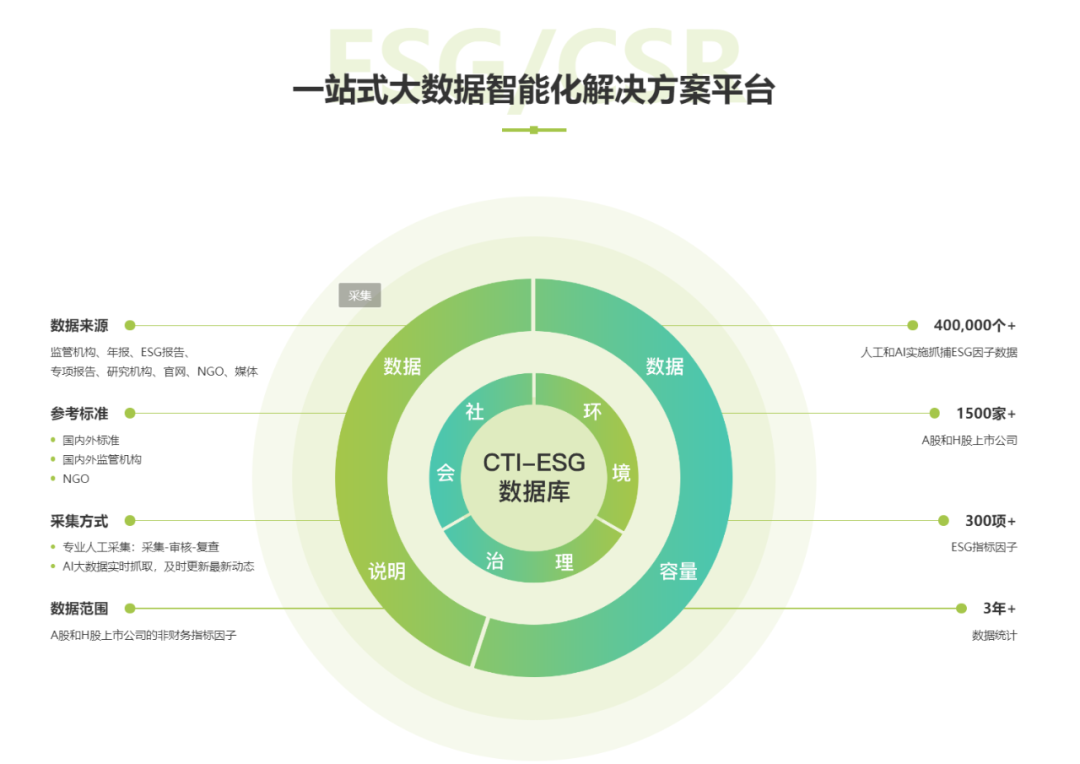 9888��˹ά��˹(�ɷ�)���޹�˾-�ٷ���վ