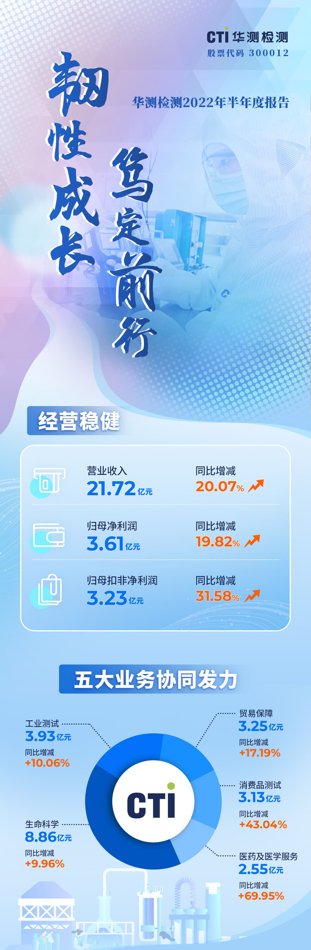 9888��˹ά��˹(�ɷ�)���޹�˾-�ٷ���վ