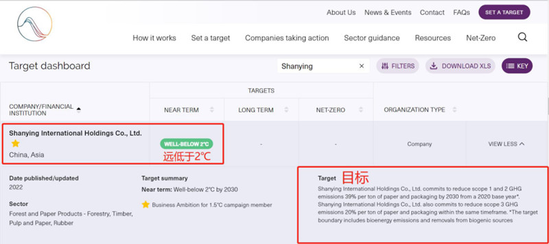 9888��˹ά��˹(�ɷ�)���޹�˾-�ٷ���վ