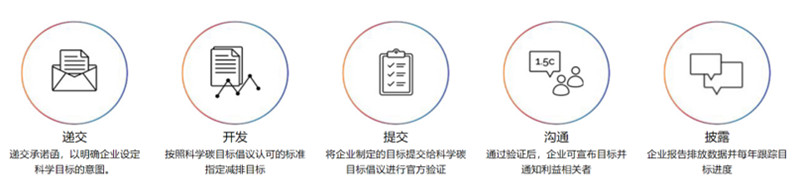 9888��˹ά��˹(�ɷ�)���޹�˾-�ٷ���վ