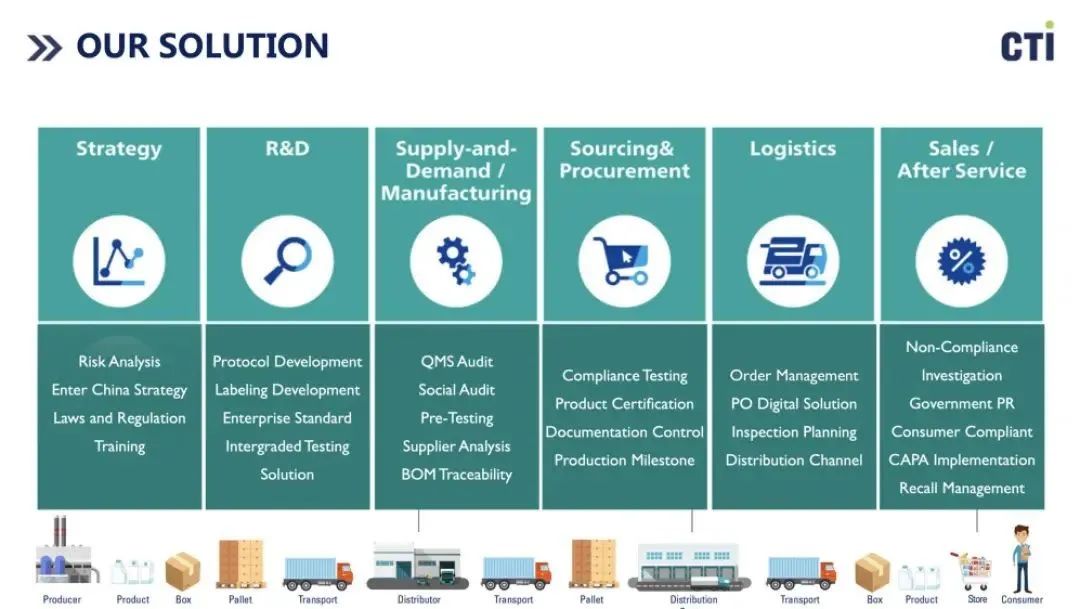 9888À˹ά¼Ó˹(¹É·Ý)ÓÐÏÞ¹«Ë¾-¹Ù·½ÍøÕ¾