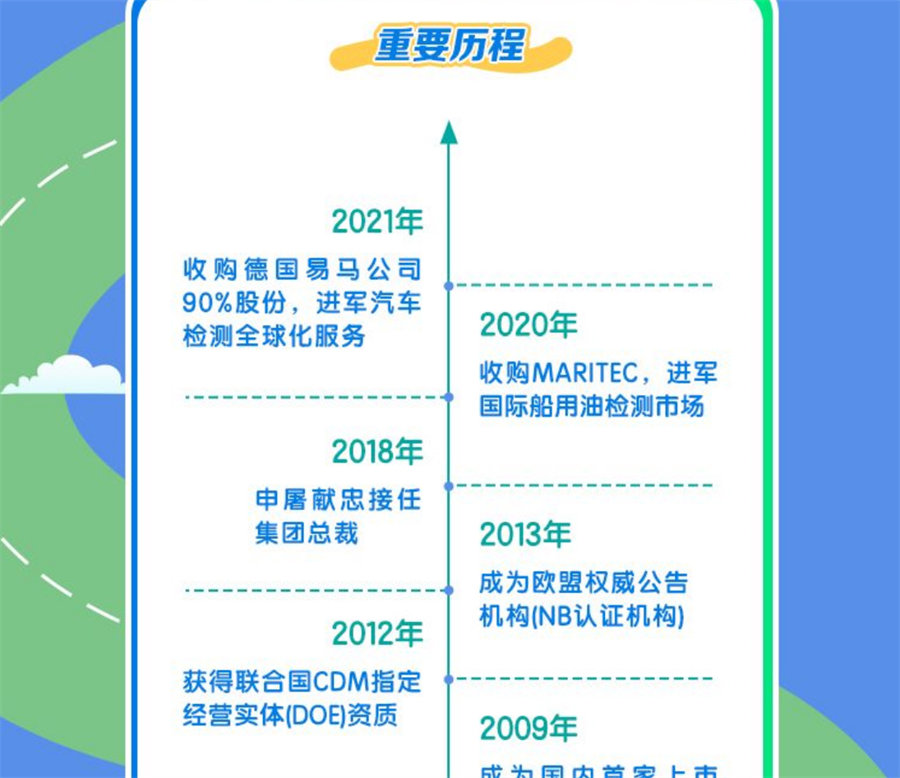 9888À˹ά¼Ó˹(¹É·Ý)ÓÐÏÞ¹«Ë¾-¹Ù·½ÍøÕ¾