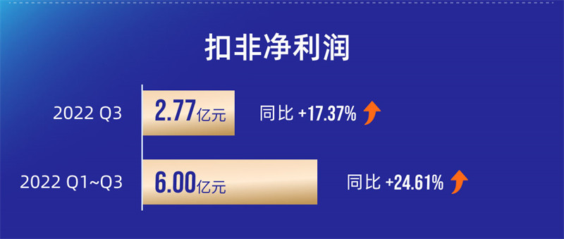 9888À˹ά¼Ó˹(¹É·Ý)ÓÐÏÞ¹«Ë¾-¹Ù·½ÍøÕ¾