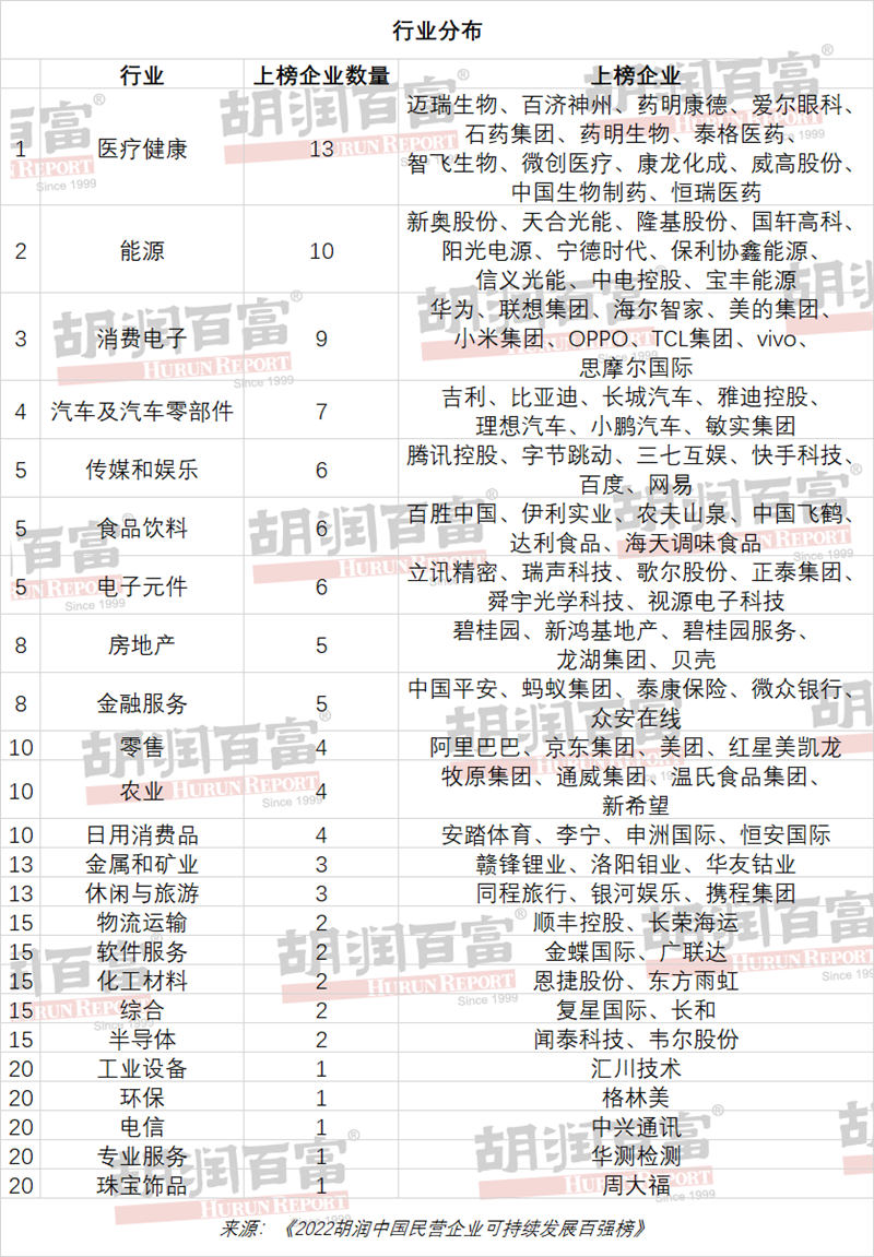 9888À˹ά¼Ó˹(¹É·Ý)ÓÐÏÞ¹«Ë¾-¹Ù·½ÍøÕ¾