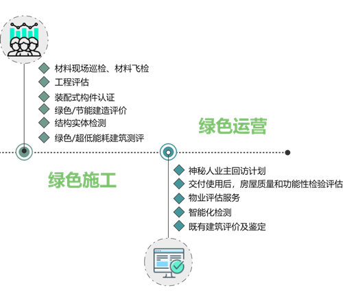 9888��˹ά��˹(�ɷ�)���޹�˾-�ٷ���վ