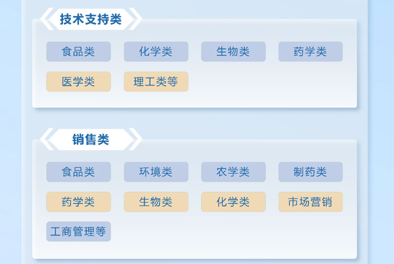 9888��˹ά��˹(�ɷ�)���޹�˾-�ٷ���վ