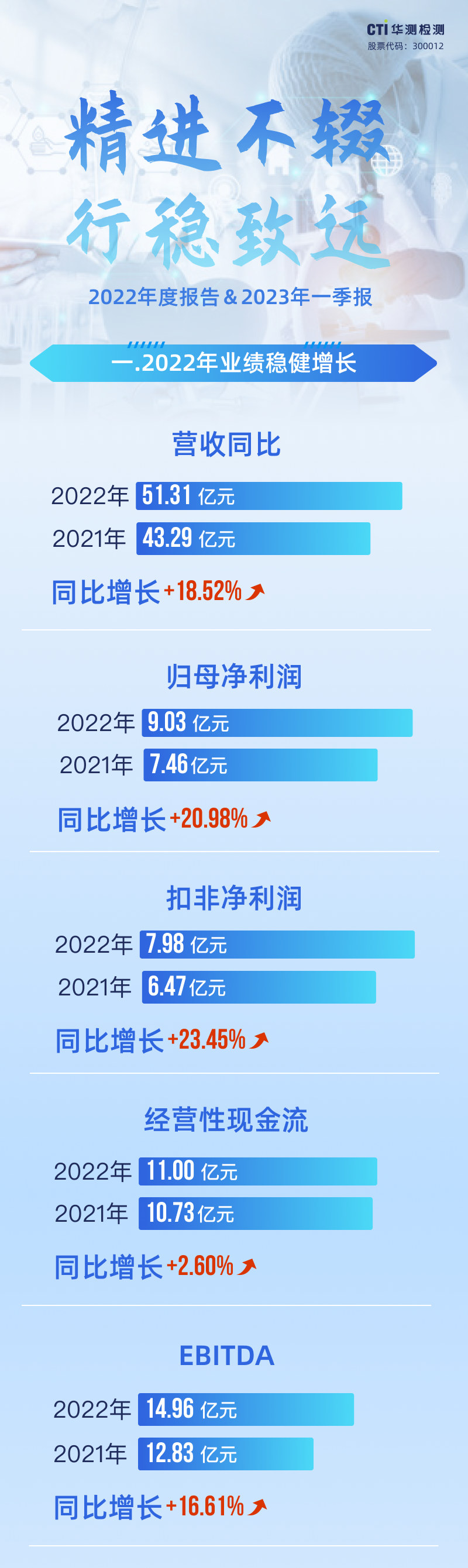 9888��˹ά��˹(�ɷ�)���޹�˾-�ٷ���վ