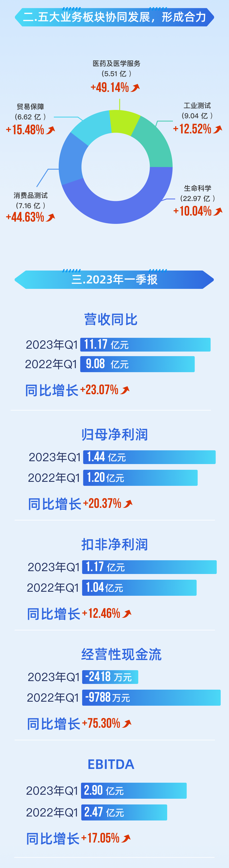 9888��˹ά��˹(�ɷ�)���޹�˾-�ٷ���վ