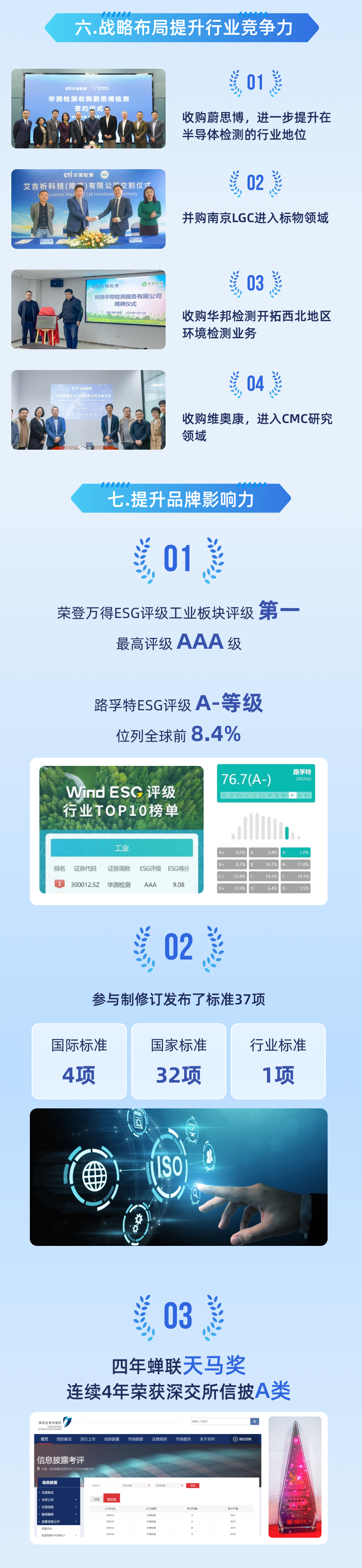 9888��˹ά��˹(�ɷ�)���޹�˾-�ٷ���վ