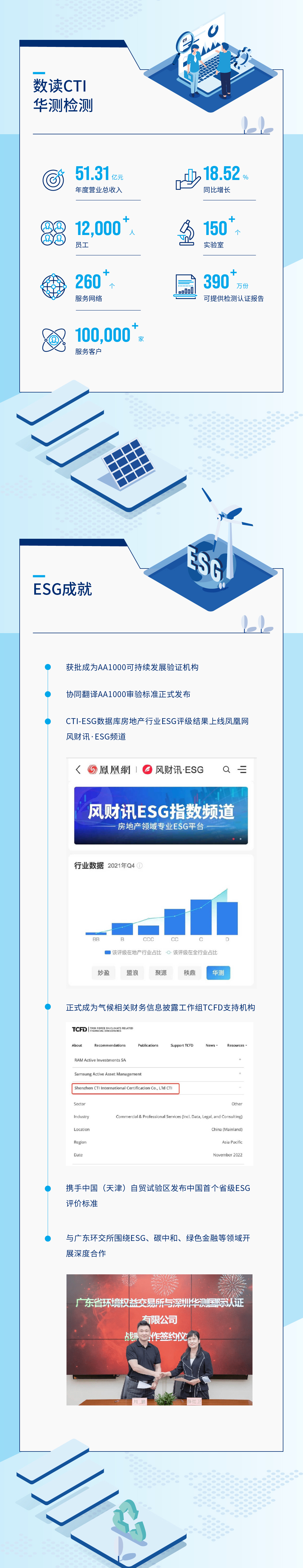 9888��˹ά��˹(�ɷ�)���޹�˾-�ٷ���վ