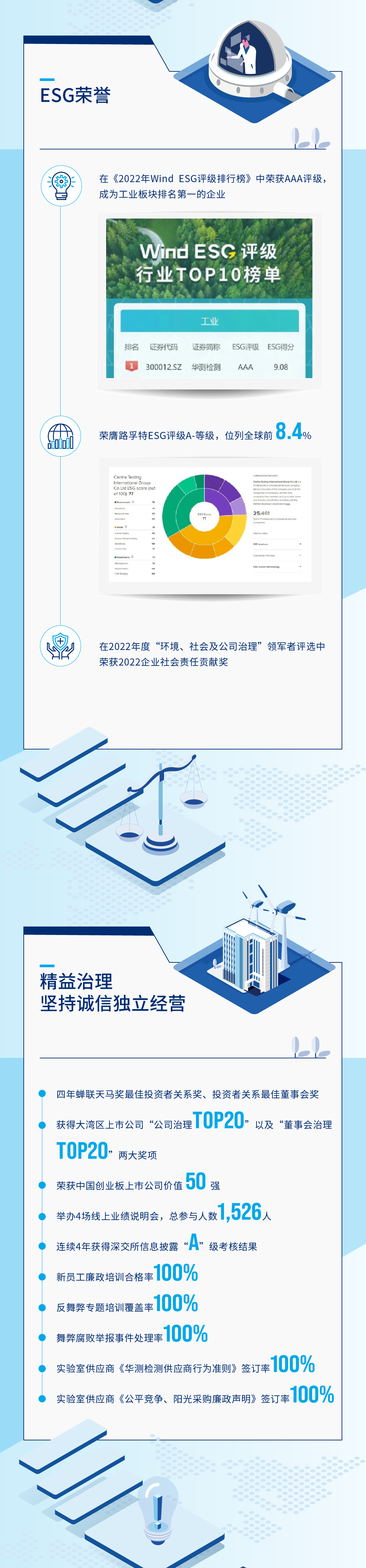 9888��˹ά��˹(�ɷ�)���޹�˾-�ٷ���վ