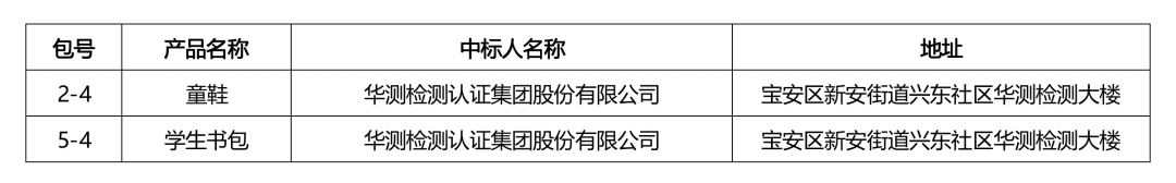 9888��˹ά��˹(�ɷ�)���޹�˾-�ٷ���վ