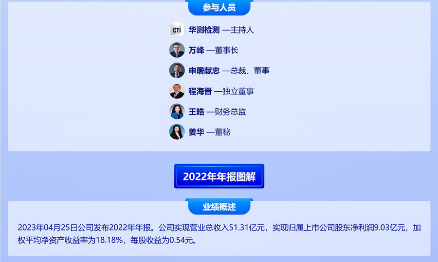 9888��˹ά��˹(�ɷ�)���޹�˾-�ٷ���վ