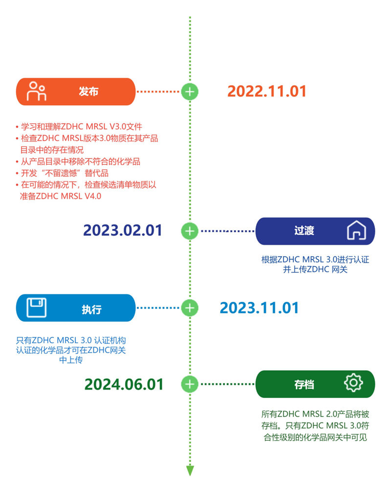 9888��˹ά��˹(�ɷ�)���޹�˾-�ٷ���վ