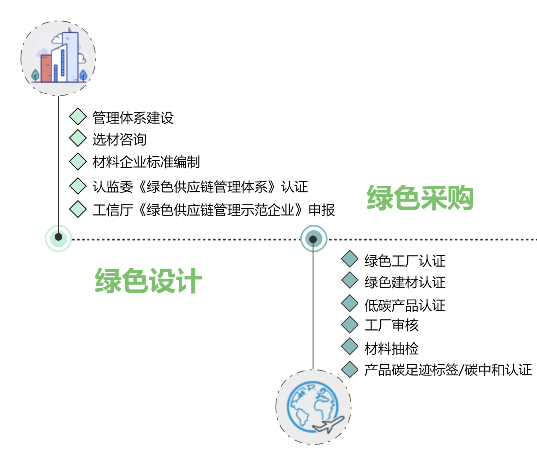 9888��˹ά��˹(�ɷ�)���޹�˾-�ٷ���վ