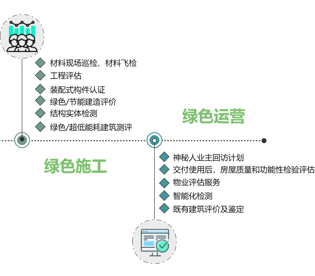 9888��˹ά��˹(�ɷ�)���޹�˾-�ٷ���վ